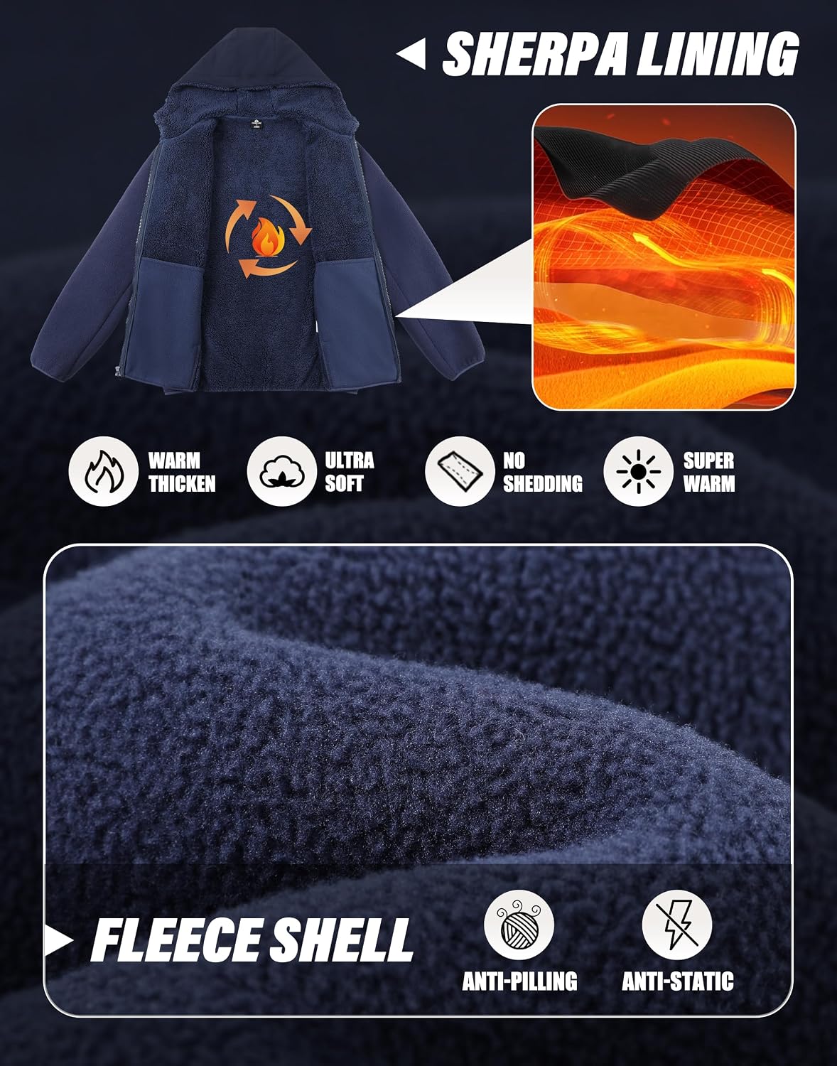 Мужская флисовая куртка Pionee – обзор и цена Sherpa Hoodie Fleece